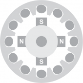 4-Pole Motor