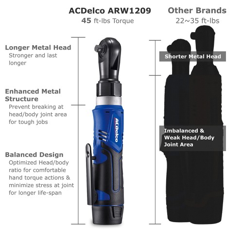 ARW1209 G12 Compact Series Li-ion 12V 3/8 ARW1209 G12 Compact Series Li-ion 12V 3/8